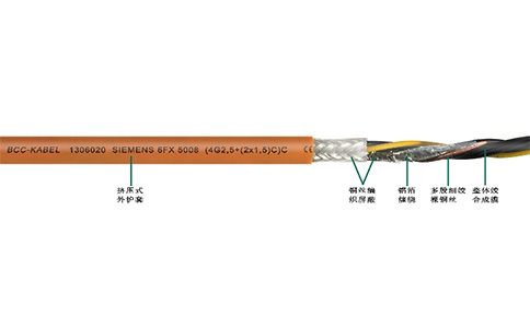 DUFLEX-SERVO 6FX 5008